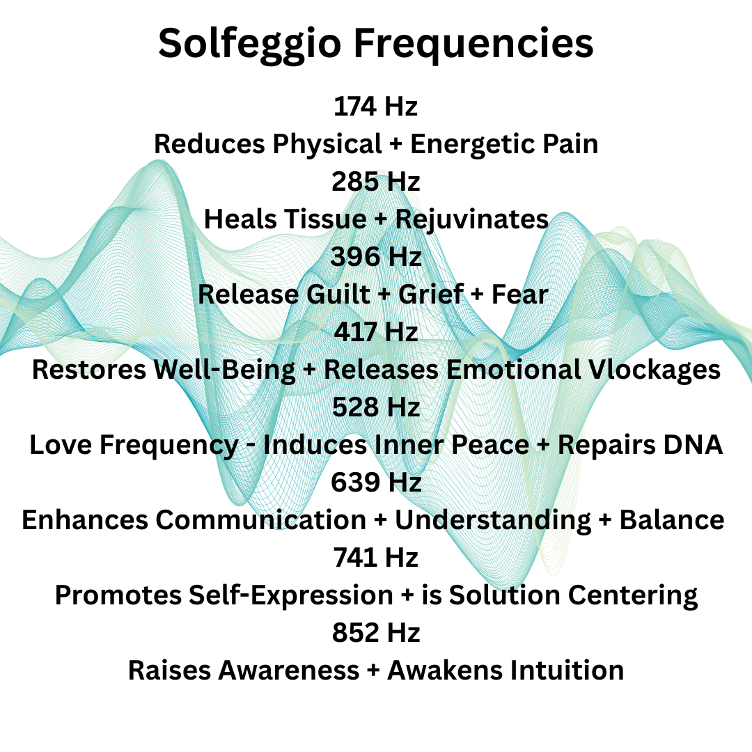 Vivress™ - Harmony Wave Generator